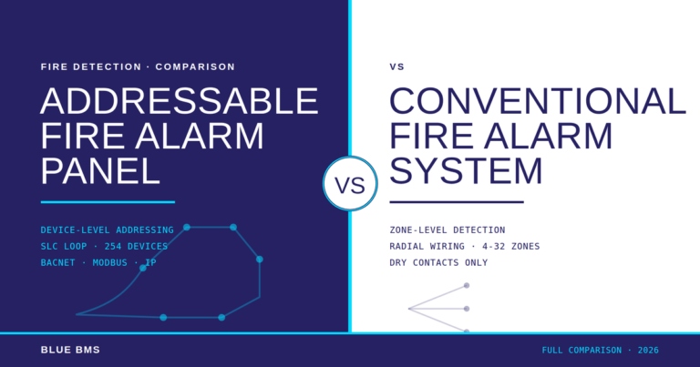 Addressable fire alarm panel vs conventional fire alarm system comparison cover image