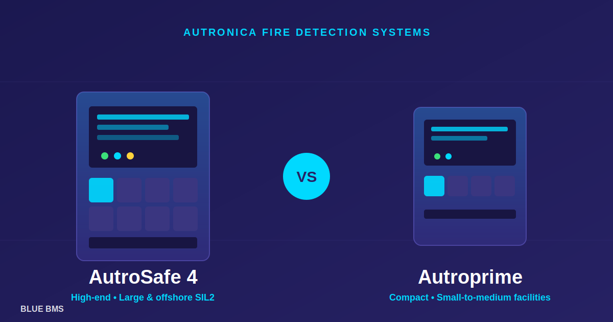 AutroSafe 4 vs Autroprime fire alarm control panels side by side comparison