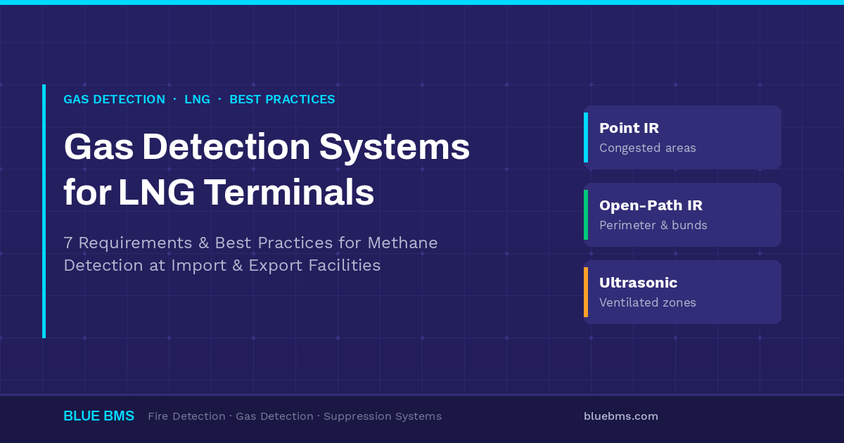 Gas detection systems for LNG terminals